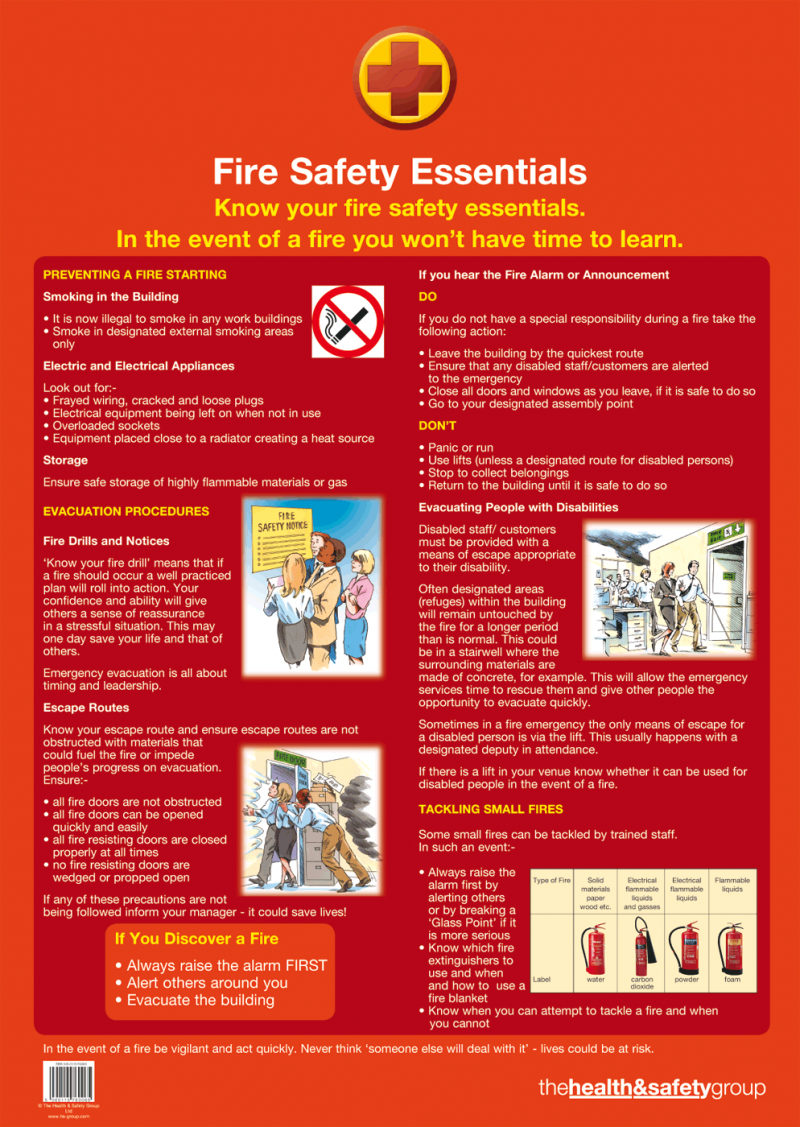 Fire Safety Poster Board At Claudia Aunger Blog